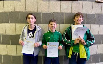 Weibliche Jugend bei Landesmeisterschaften erfolgreich